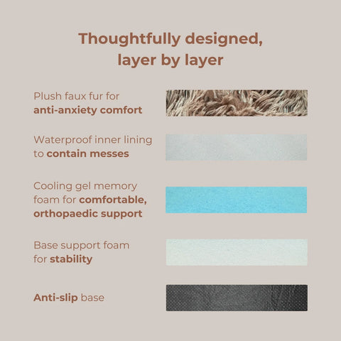 KOMU | ELYSIAN Orthopaedic Dog Bed