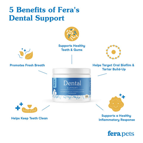 Fera Pet | Dental Support for Cats & Dogs