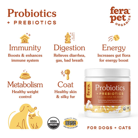 Fera Pet | Prebiotics + Probiotics