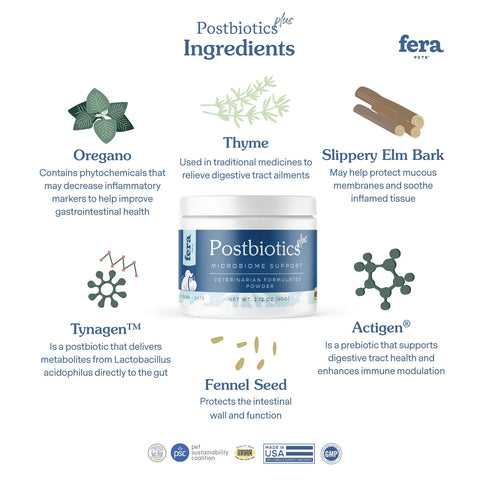 Fera Pet | Postbiotics Plus