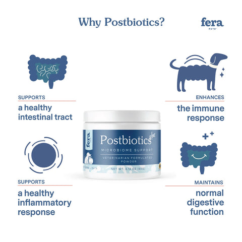 Fera Pet | Postbiotics Plus