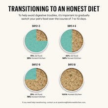 Load image into Gallery viewer, The Honest Kitchen | Whole Food Clusters Grain-Free Turkey
