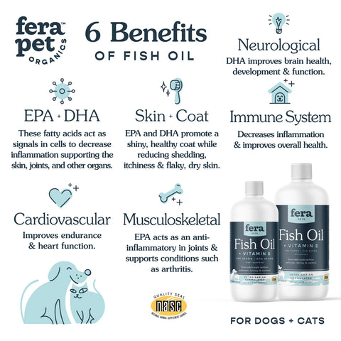 Fera Pet | Fish Oil (8oz)