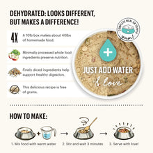 Load image into Gallery viewer, The Honest Kitchen | Limited Ingredient Turkey Recipe (Marvel)
